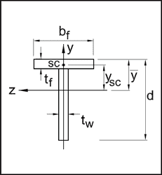 Stainless tee bar diagram