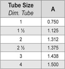 recessless-ferrule-chart