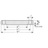 盲板法兰 150 磅和 300 磅